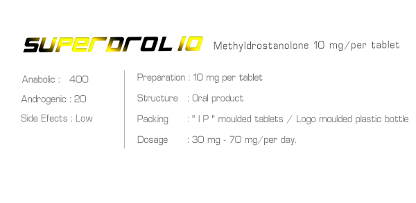 Ironpharma Superdrol1050 – Methyldrostanolone 10mg Tablets - Image 3